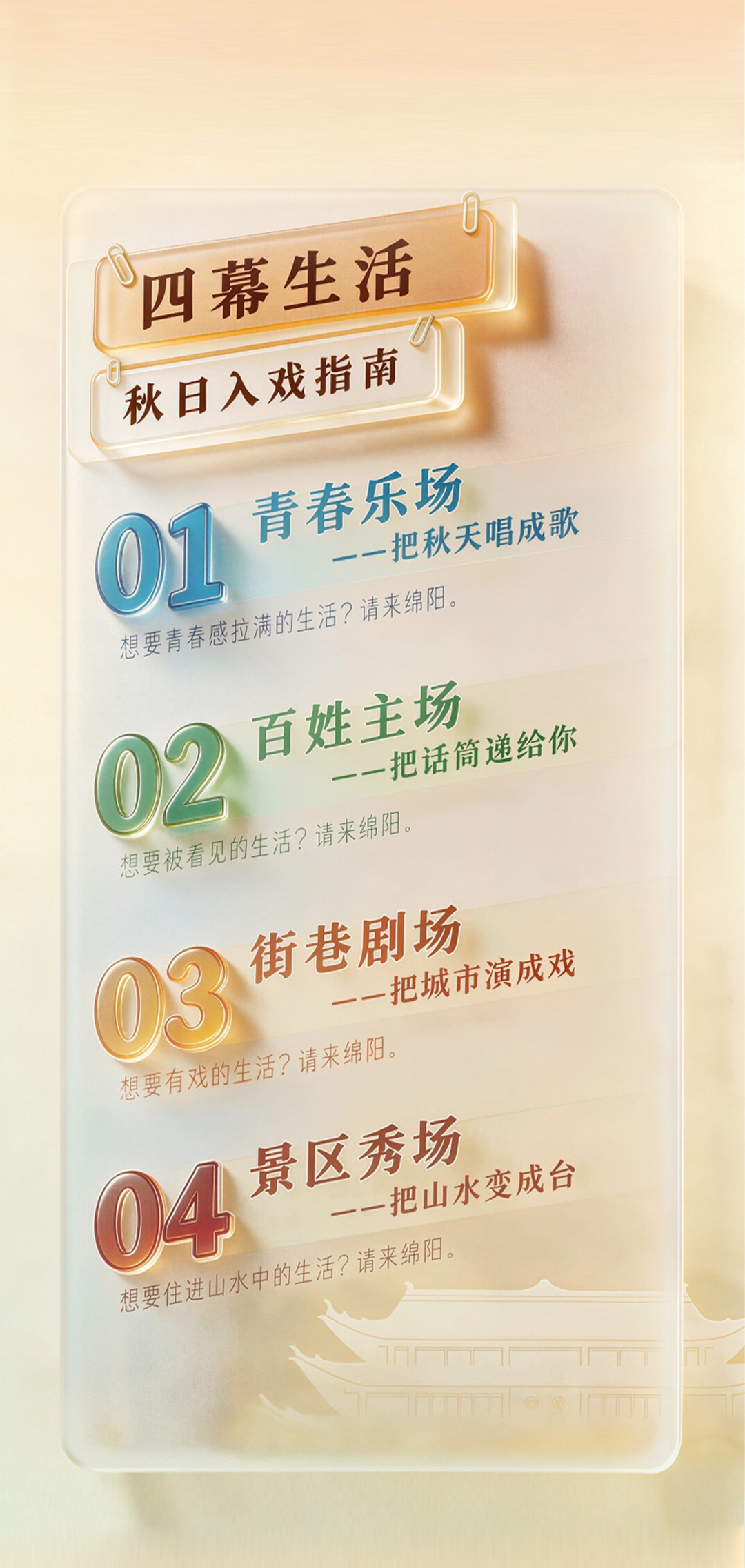 四幕生活目录